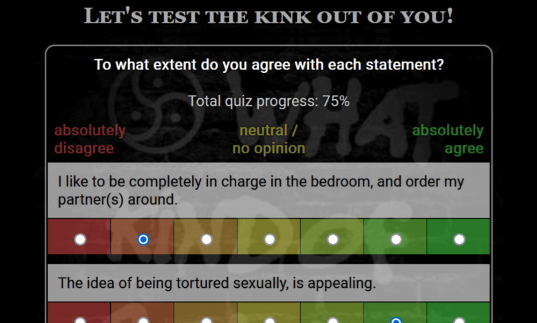 bdsm test